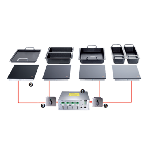 Garland HOIN3200 Induction Hold-Line Built-in (4) 20.47" X 12.